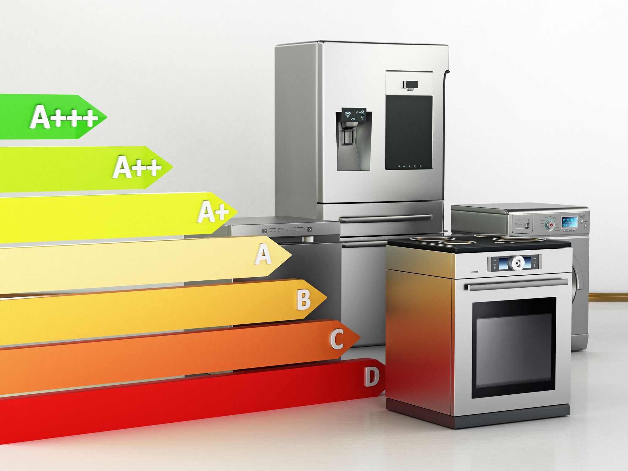 Energy-efficient appliances